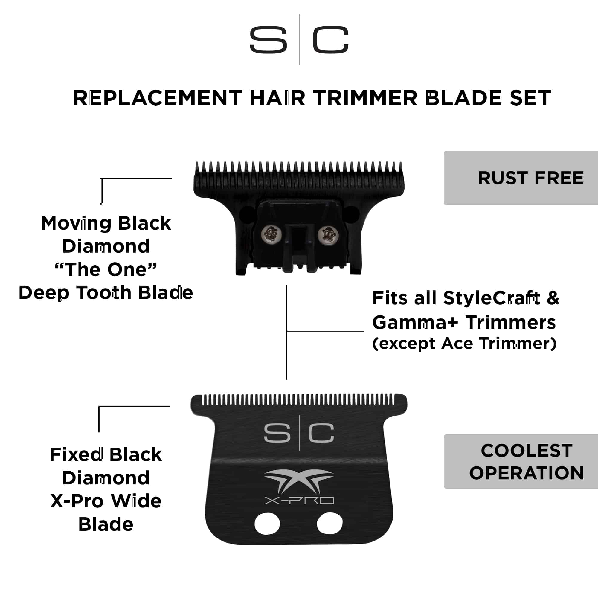 StyleCraft X-PRO Black Diamond Wide Fixed Trimmer Blade